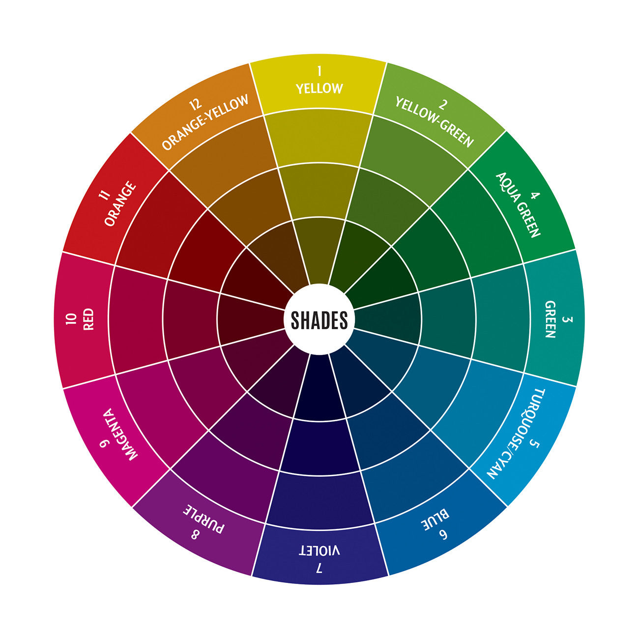 Palette-Builder Color Tool