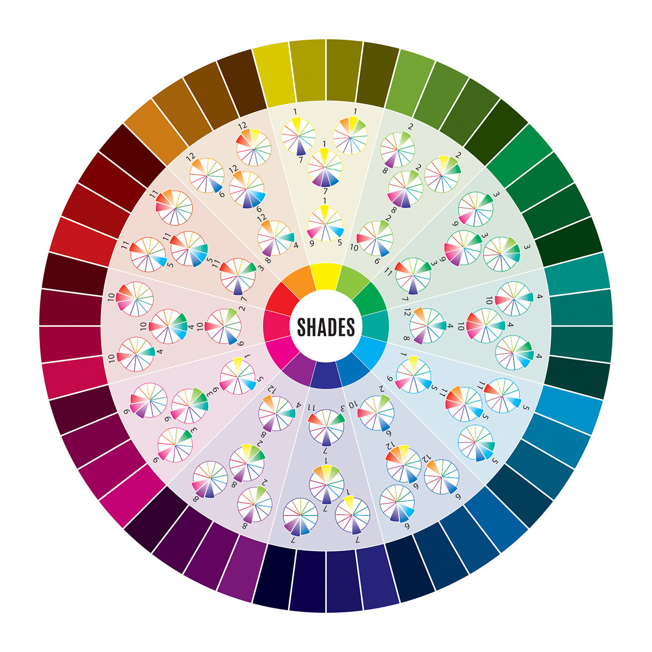 Palette-Builder Color Tool