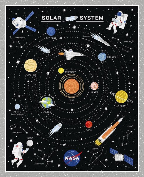 Reach for the Stars with NASA / Glow in the Dark Panel