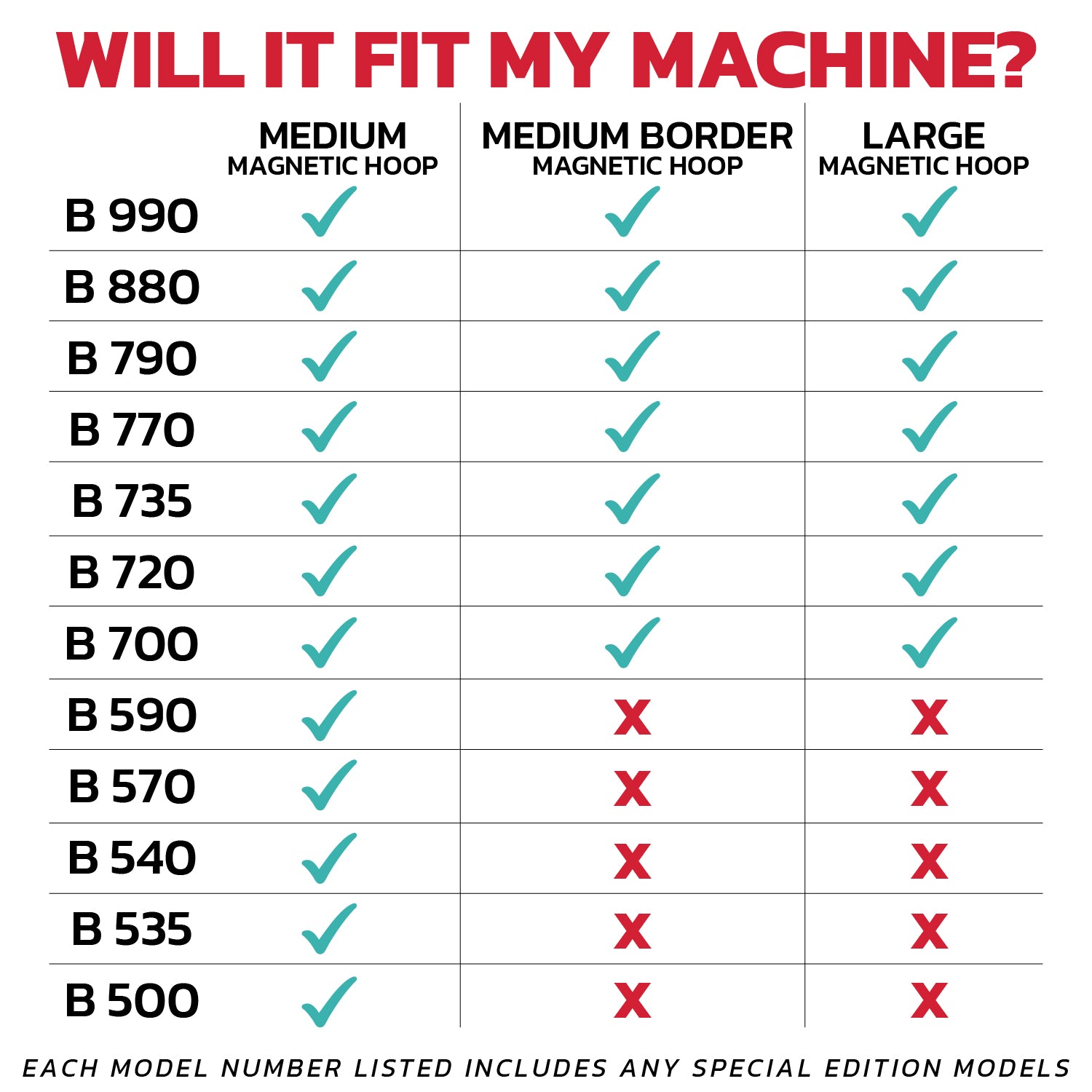 Magnetic Embroidery Hoop for Bernina
