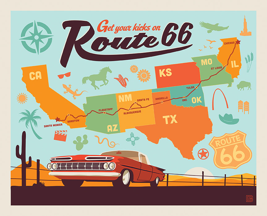 Route 66 Map Panel